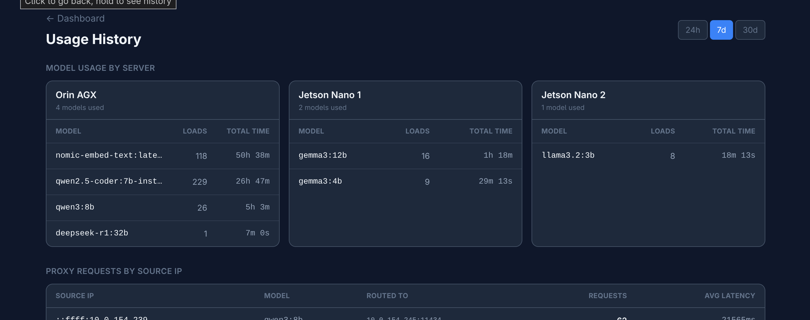Ollama Fleet Manager screenshot 2