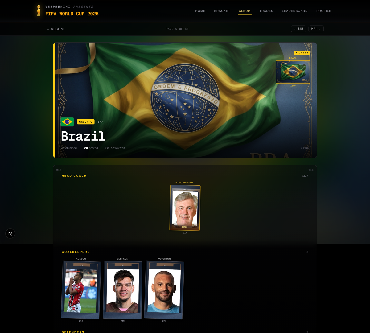 A country page in the album