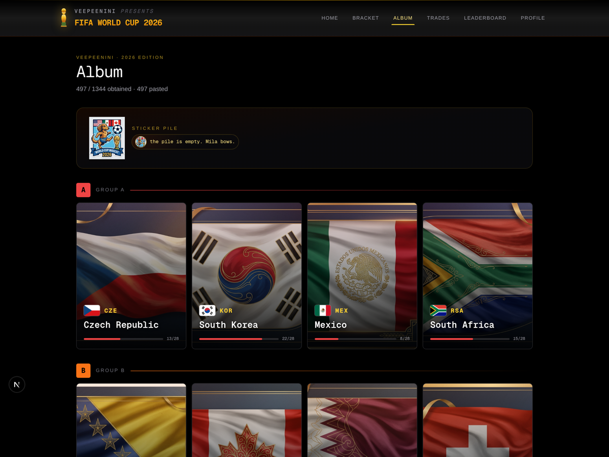 The album index